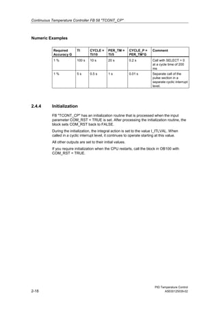 Continuous Temperature Controller FB 58 "TCONT_CP"
PID Temperature Control
2-18 A5E00125039-02
Numeric Examples
Required
Accuracy G
TI CYCLE =
TI/10
PER_TM =
TI/5
CYCLE_P =
PER_TM*G
Comment
1 % 100 s 10 s 20 s 0.2 s Call with SELECT = 0
at a cycle time of 200
ms
1 % 5 s 0.5 s 1 s 0.01 s Separate call of the
pulse section in a
separate cyclic interrupt
level.
2.4.4 Initialization
FB "TCONT_CP" has an initialization routine that is processed when the input
parameter COM_RST = TRUE is set. After processing the initialization routine, the
block sets COM_RST back to FALSE.
During the initialization, the integral action is set to the value I_ITLVAL. When
called in a cyclic interrupt level, it continues to operate starting at this value.
All other outputs are set to their initial values.
If you require initialization when the CPU restarts, call the block in OB100 with
COM_RST = TRUE.
 