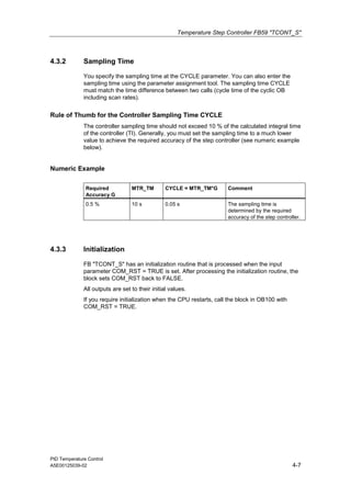 Temperature Step Controller FB59 "TCONT_S"
PID Temperature Control
A5E00125039-02 4-7
4.3.2 Sampling Time
You specify the sampling time at the CYCLE parameter. You can also enter the
sampling time using the parameter assignment tool. The sampling time CYCLE
must match the time difference between two calls (cycle time of the cyclic OB
including scan rates).
Rule of Thumb for the Controller Sampling Time CYCLE
The controller sampling time should not exceed 10 % of the calculated integral time
of the controller (TI). Generally, you must set the sampling time to a much lower
value to achieve the required accuracy of the step controller (see numeric example
below).
Numeric Example
Required
Accuracy G
MTR_TM CYCLE = MTR_TM*G Comment
0.5 % 10 s 0.05 s The sampling time is
determined by the required
accuracy of the step controller.
4.3.3 Initialization
FB "TCONT_S" has an initialization routine that is processed when the input
parameter COM_RST = TRUE is set. After processing the initialization routine, the
block sets COM_RST back to FALSE.
All outputs are set to their initial values.
If you require initialization when the CPU restarts, call the block in OB100 with
COM_RST = TRUE.
 