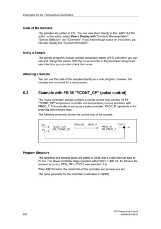 Examples for the Temperature Controllers
PID Temperature Control
6-2 A5E00125039-02
Code of the Samples
The samples are written in STL. You can view them directly in the LAD/STL/FBD
editor. In this editor, select View > Display with "Symbolic Representation",
"Symbol Selection" and "Comment". If you have enough space on the screen, you
can also display the "Symbol Information".
Using a Sample
The sample programs include variable declaration tables (VAT) with which you can
see and change the values. With the curve recorder in the parameter assignment
user interface, you can also check the curves.
Adapting a Sample
You can use the code of the samples directly as a user program, however, the
samples are not tuned for a real process.
6.2 Example with FB 58 "TCONT_CP" (pulse control)
The "pulse controller" sample contains a simple control loop with the FB 58
"TCONT_CP" temperature controller and temperature process simulated with
PROC_P. The controller is set up as a pulse controller. PROC_P represents a 3rd
order lag with a binary input.
The following schematic shows the control loop of the sample:
TCONT_CP,
DB_TCONT_CP
PROC_P,
DB_PROC_P
OUTV
SP QPULSE
PV
HEAT_P
Program Structure
The controller and process block are called in OB35 with a cyclic interrupt time of
20 ms. The slower controller stage operates with CYCLE = 400 ms. To achieve the
required accuracy, PER_TM > CYCLE was selected (1 s).
When OB100 starts, the restart bits of the controller and process are set.
The pulse generator for the controller is activated in OB100.
 