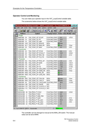 Examples for the Temperature Controllers
PID Temperature Control
6-4 A5E00125039-02
Operator Control and Monitoring
You can make your operator input in the VAT_LoopControl variable table.
The screenshot below shows the VAT_LoopControl variable table:
The controller can be changed to manual at the MAN_ON switch. The manual
value can be set at MAN.
 