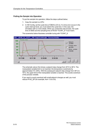 Examples for the Temperature Controllers
PID Temperature Control
6-14 A5E00125039-02
Putting the Sample into Operation
To put the sample into operation, follow the steps outlined below:
1. Copy the sample to a CPU.
2. In HW Config, set the cycle time of OB35 to 20 ms. If a time error occurs in the
cyclic interrupt level, you must extend the cycle time. In this case, the
simulation will run more slowly. When you control the real process, the cycle
time of OB35 and the sampling time of FB 59 "TCONT_S" must match.
The screenshot below illustrates controller tuning with TCONT_S:
13
Setpoint
Prosess value
Manip. variable
Zoom
Process value
zEn
The schematic above first shows a setpoint step change from 20°C to 36°C. The
manipulated variable limit is not reached, the temperature overshoots by
approximately 5°C (30%). With the subsequent setpoint step change from 36°C to
70°C, the upper limit of the manipulated variable is reached. This avoids overshoot
of the process variable.
If you want to avoid overshoot with small setpoint changes as well, you must
reduce PFAC_SP (for example, from 1.0 to 0.8).
 