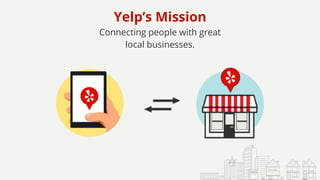 Yelp’s Mission
Connecting people with great
local businesses.
 