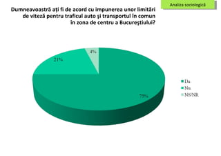 Analiza sociologică Dumneavoastră aţi fi de acord cu impunerea unor limitări  de viteză pentru traficul auto şi transportul în comun  în zona de centru a Bucureştiului?  