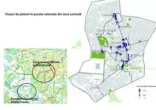 Fluxuri de pietoni în puncte selectate din zona centrală Areal cu accesibilitate locală ridicată Accesibilitate scăzută –  arealul  Uranus 