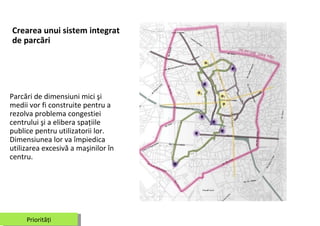 Crea rea unui sistem integrat de parcări Parcări de dimensiuni mici şi medii vor fi construite pentru a rezolva problema congestiei centrului şi a elibera spaţiile publice pentru utilizatorii lor.  Dimensiunea lor va împiedica utilizarea excesivă a maşinilor în centru. Priorităţi 