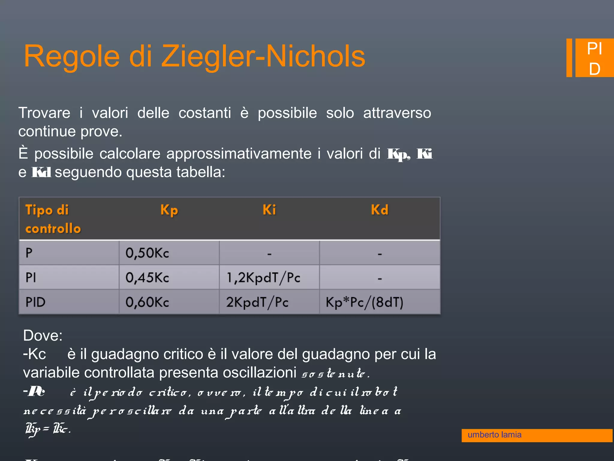 PI
DRegole di Ziegler-Nichols
Trovare i valori delle costanti è possibile solo attraverso
continue prove.
È possibile calcolare approssimativamente i valori di Kp, Ki
e Kd seguendo questa tabella:
Dove:
-Kc è il guadagno critico è il valore del guadagno per cui la
variabile controllata presenta oscillazioni so ste nute .
-Pc è ilpe rio do critico , o vve ro , ilte m po di cui ilro bo t
ne ce ssità pe r o scillare da una parte all’altra de lla line a a
Kp= Kc. umberto lamia
 