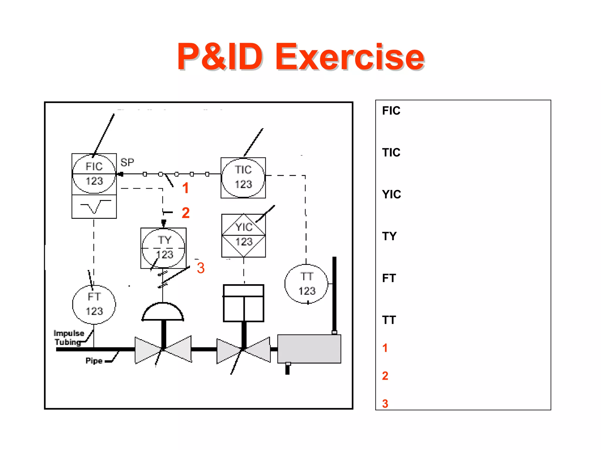 P&ID Exercise
          FIC


          TIC


1         YIC
2
          TY

    3
          FT


          TT

          1

          2

          3
 
