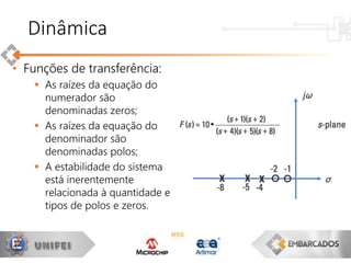 • Funções de transferência:
 As raízes da equação do
numerador são
denominadas zeros;
 As raízes da equação do
denominador são
denominadas polos;
 A estabilidade do sistema
está inerentemente
relacionada à quantidade e
tipos de polos e zeros.
Dinâmica
 