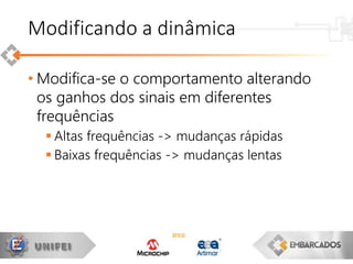 • Modifica-se o comportamento alterando
os ganhos dos sinais em diferentes
frequências
 Altas frequências -> mudanças rápidas
 Baixas frequências -> mudanças lentas
Modificando a dinâmica
 