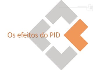 Os efeitos do PID
 