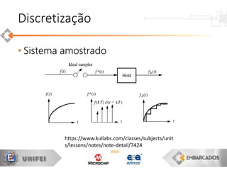 • Sistema amostrado
Discretização
https://www.kullabs.com/classes/subjects/unit
s/lessons/notes/note-detail/7424
 