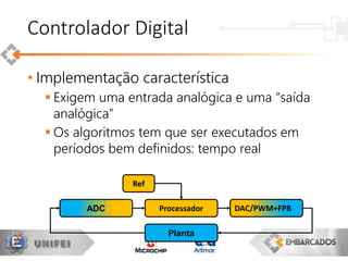 • Implementação característica
 Exigem uma entrada analógica e uma “saída
analógica”
 Os algoritmos tem que ser executados em
períodos bem definidos: tempo real
Controlador Digital
ProcessadorADC DAC/PWM+FPB
Planta
Ref
 