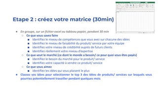 Etape 2 : créez votre matrice (30min)
● En groupe, sur un fichier excel ou tableau papier, pendant 30 min
○ Ce que vous savez faire
■ Identifiez le niveau de compétences que vous avez sur chacune des idées
■ Identifiez le niveau de faisabilité du produit/ service par votre équipe
■ identifiez votre niveau de crédibilité auprès de futurs clients
■ Identifiez réellement votre niveau d’expertise
○ Ce que veut le marché (ce dont le monde a besoin/ ce pour quoi vous êtes payés)
■ Identifiez le besoin du marché pour le produit/ service
■ identifiez votre capacité à vendre ce produit/ service
○ Ce que vous aimez
■ identifiez les idées qui vous plaisent le plus
● Classez vos idées pour sélectionner le top 3 des idées de produits/ services sur lesquels vous
pourriez potentiellement travailler pendant quelques mois
 
