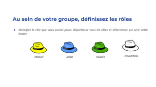 Au sein de votre groupe, déﬁnissez les rôles
PRODUIT ACHAT FINANCE COMMERCIAL
● Identifiez le rôle que vous voulez jouer. Répartissez vous les rôles et déterminez qui sera votre
leader
 