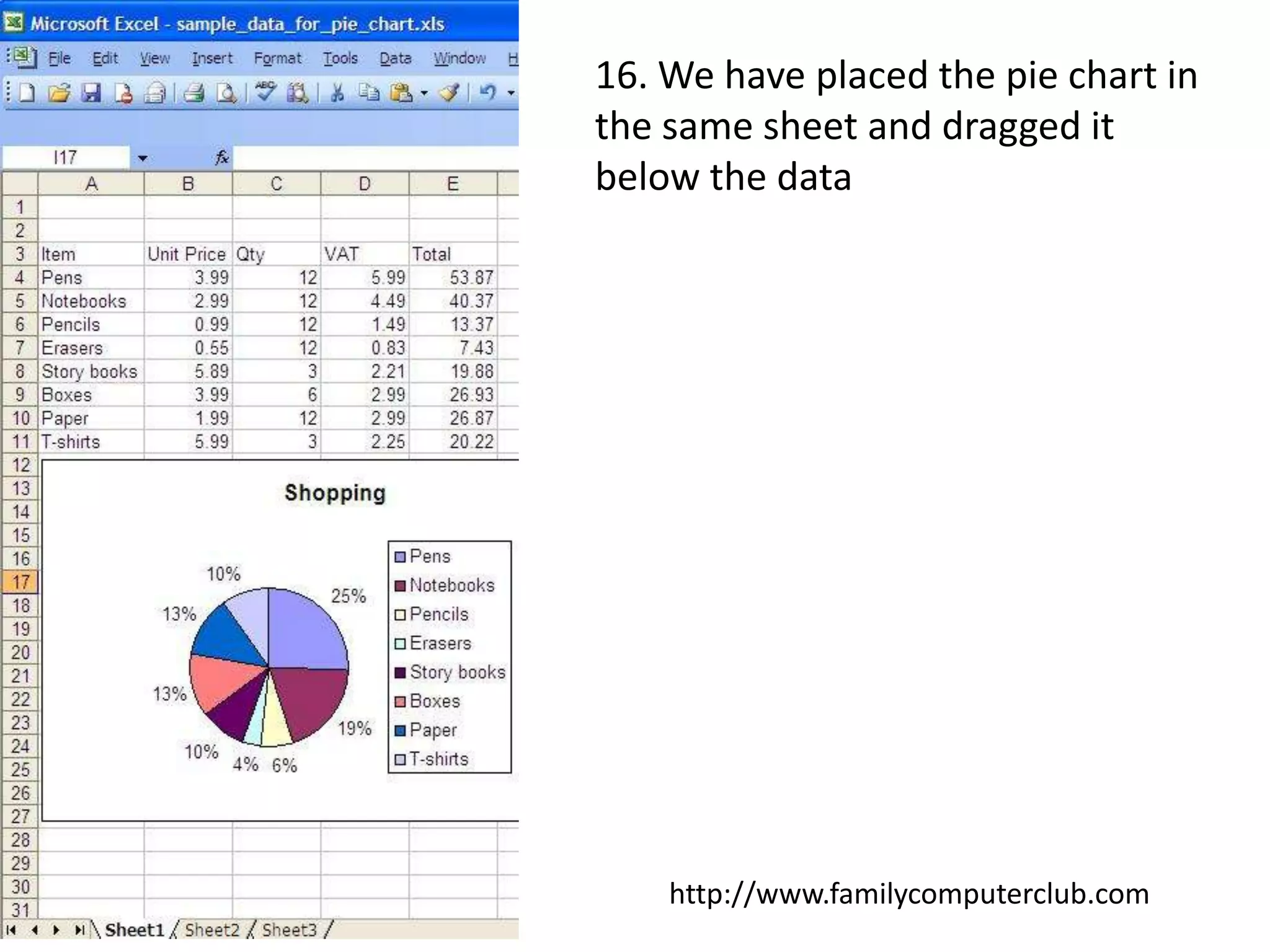 16. We have placed the pie chart in the same sheet and dragged it below the datahttp://www.familycomputerclub.com