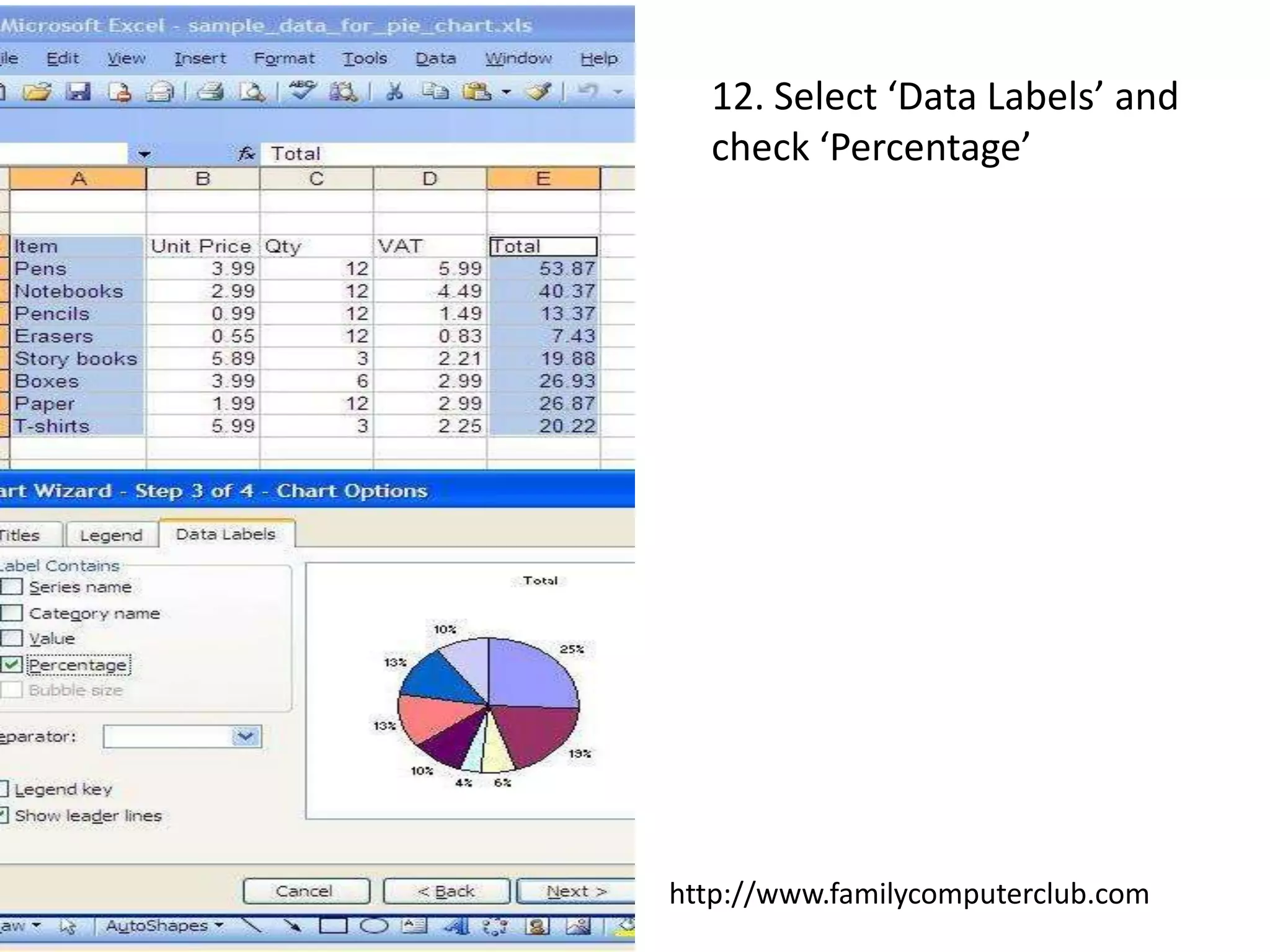 12. Select ‘Data Labels’ and check ‘Percentage’http://www.familycomputerclub.com