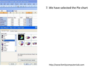 7. We have selected the Pie charthttp://www.familycomputerclub.com