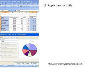 11. Apply the chart titlehttp://www.familycomputerclub.com