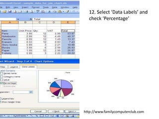 12. Select ‘Data Labels’ and check ‘Percentage’http://www.familycomputerclub.com