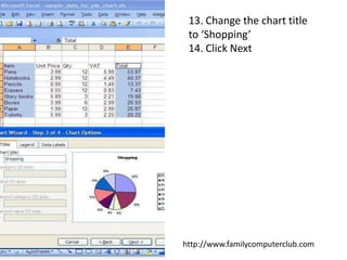 13. Change the chart title to ‘Shopping’14. Click Nexthttp://www.familycomputerclub.com