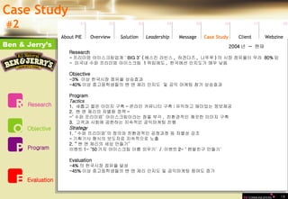 Ben & Jerry’s 14 2004 년  ~  현재 Research - 프리미엄 아이스크림업계 ‘ BIG 3’ ( 베스킨 라빈스 ,  하겐다즈 ,  나뚜루 ) 의 시장 점유율이 무려  80% 임 -  미국내 수퍼 프리미엄 아이스크림  1 위임에도 ,  한국에선 인지도가 매우 낮음 Objective -3%  이상 한국시장 점유율 상승효과 -40% 이상 중고등학생들의 밴 앤 제리 인지도  및 공익 마케팅 참가 상승효과  Program Tactics 1.  새롭고 젊은 이미지 구축 - 온라인 커뮤니티 구축 : 유익하고 재미있는 정보제공  2.  밴 앤 제리의 차별화 정책 -  -‘ 수퍼 프리미엄’ 아이스크림이라는 점을 부각 .  친환경적인 깨끗한 이미지 구축 3.  고객과 사회에 공헌하는 지속적인 공익마케팅 진행 Strategy 1. ‘ 수퍼 프리미엄’의 정의와 친환경적인 공정과정 등 차별성 강조 - 기획기사 형식의 보도자료 지속적으로 노출 2. “ 밴 앤 제리의 세상 만들기” 이벤트 1- ‘50 가지 아이스크림 이름 외우기’  /  이벤트 2- ‘ 펜팔친구 만들기’ E valuation -4% 의 한국시장 점유율 달성 -45% 이상 중고등학생들의 밴 앤 제리 인지도 및 공익마케팅 참여도 증가  Organization Case Study # 2 01 02 03 04 05 06 07 08 Leadership   About PIE Overview Solutio n Message Case Study Client Webzine Research Objective Program Evaluation 