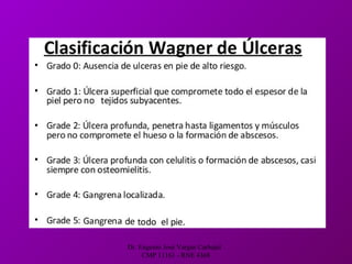 Dr. Eugenio José Vargas Carbajal
CMP 11161 - RNE 4368
 