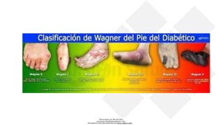 Descargado por Marcela Diaz
(jennymarceladiazdiaz@gmail.com)
Encuentra más documentos en www.udocz.com
 