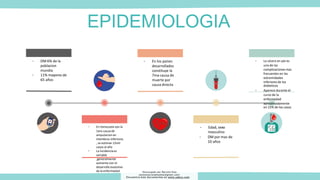 EPIDEMIOLOGIA
- DM 6% de la
poblacion
mundia
- 11% mayores de
65 años
- En Venezuela son la
1era causa de
amputacion en
miembros inferiores
, se estiman 15mil
casos al año
- La incidenciaes
variable
,generalmente
aumenta con el
desarrollo evolutivo
- La ulcera en pie es
una de las
complicaciones mas
frecuentes en las
extremidades
inferiores de los
diabeticos
- Aparece durante el
curso de la
enfermedad
aproximadamente
en 15% de los casos
- En los paises
desarrollados
constituye la
7ma causa de
muerte por
causa directa
- Edad, sexo
masculino
- DM por mas de
10 años
de la enfermedad Descargado por Marcela Diaz
(jennymarceladiazdiaz@gmail.com)
Encuentra más documentos en www.udocz.com
 