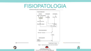 FISIOPATOLOGIA
Descargado por Marcela Diaz
(jennymarceladiazdiaz@gmail.com)
Encuentra más documentos en www.udocz.com
 