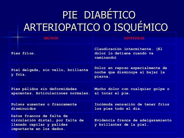 Pie Diabetico. Dr. Hernandez Pie Diabetico. Dr. Hernandez