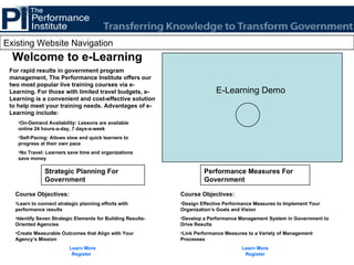Existing Website Navigation E-Learning Demo Welcome to e-Learning   For rapid results in government program management, The Performance Institute offers our two most popular live training courses via e-Learning. For those with limited travel budgets, e-Learning is a convenient and cost-effective solution to help meet your training needs. Advantages of e-Learning include: Strategic Planning For  Government Performance Measures For Government ,[object Object],[object Object],[object Object],[object Object],[object Object],[object Object],[object Object],[object Object],[object Object],[object Object],[object Object],[object Object],[object Object]