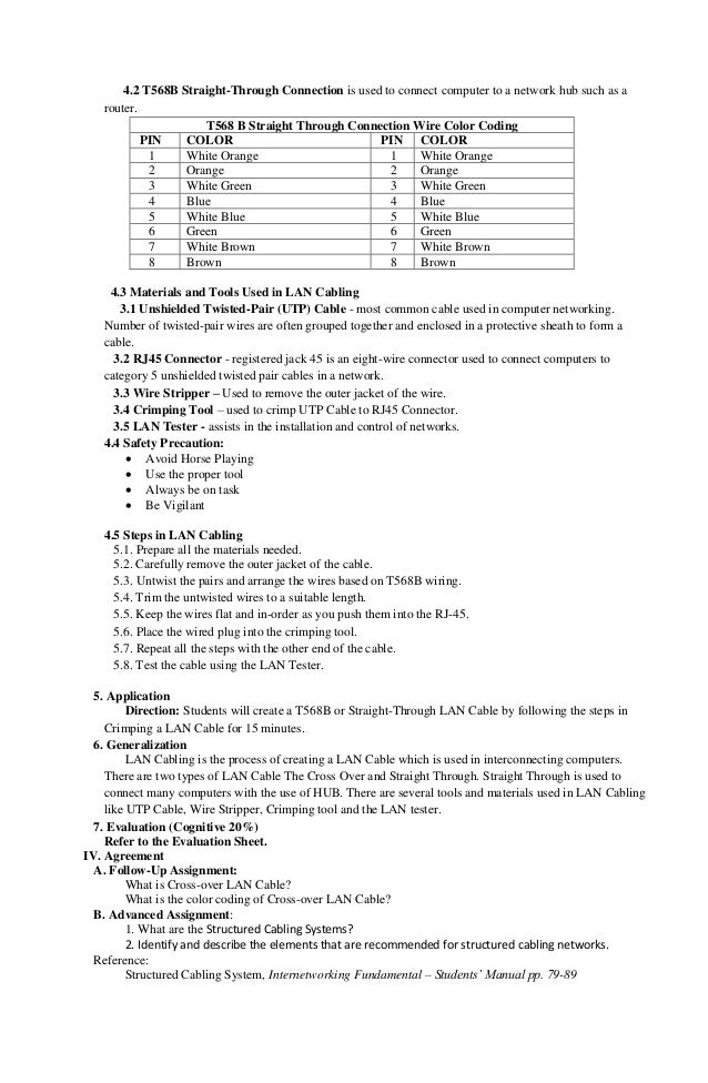 lesson plan in tle View detailed lesson plan in grade 9 tledocx from education 101, at central mindanao university department of education region x division of bukidnon district of quezon kiburiao national. lesson plan in tle View detailed lesson plan in grade 9 tledocx from education 101, at central mindanao university department of education region x division of bukidnon district of quezon kiburiao national.