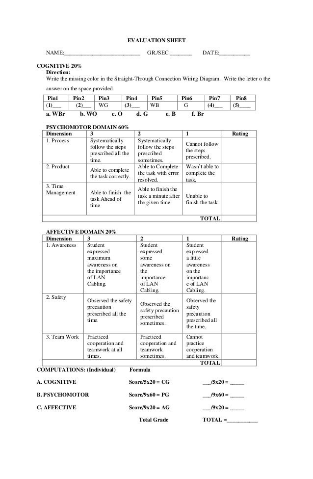 Final Demo Semi Detailed Lesson Plan in TLE 2 (LAN Cabling)