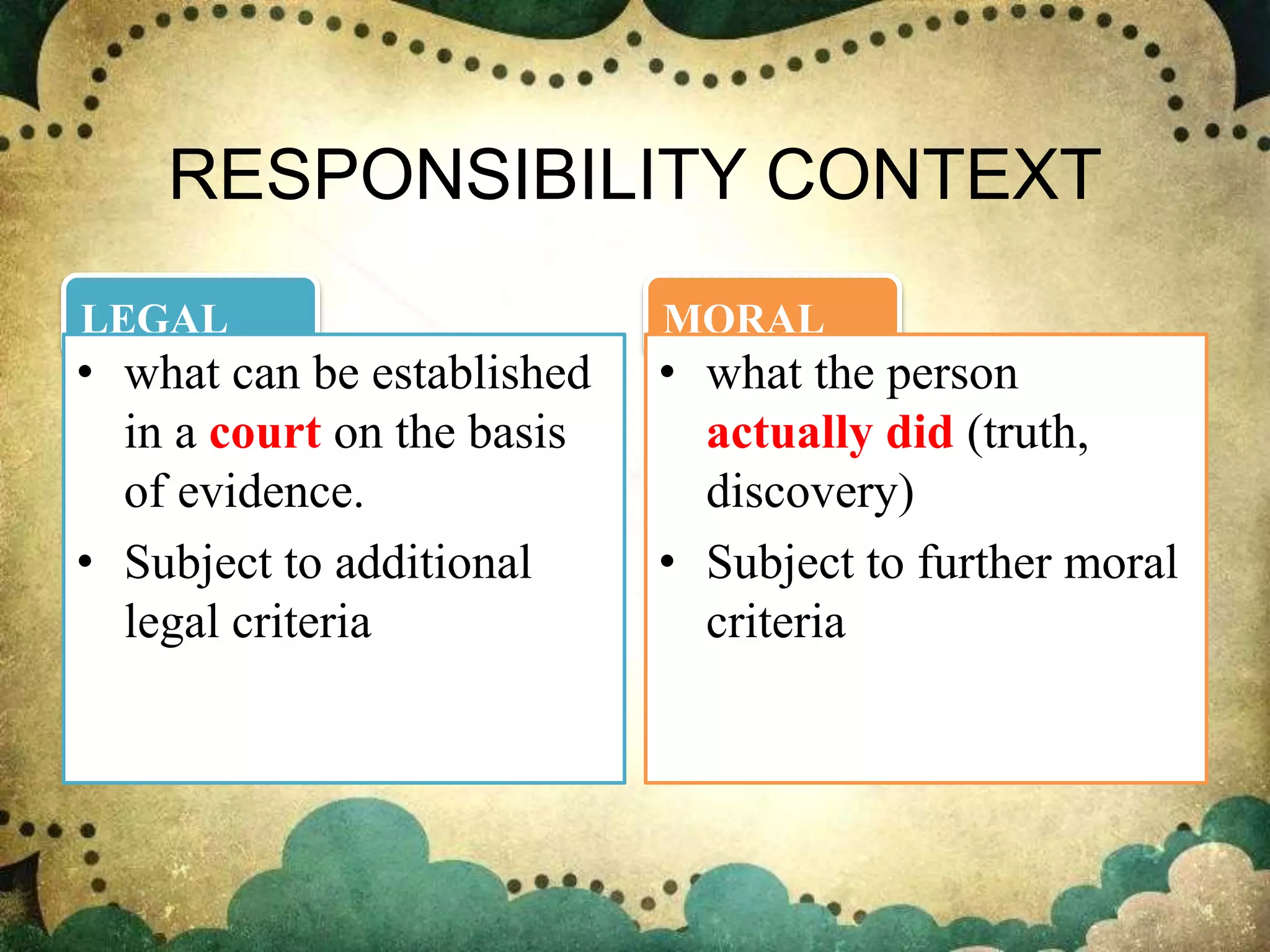 Freedom and Responsibility | PPTX