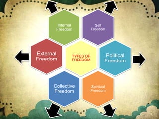 Freedom and Responsibility | PPTX