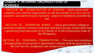 Chapter 4: INTERNAL ORGANIZATIONS OF 
SCHOOLS 
SECTION 30. ORGANIZATION OF SCHOOLS. – Each school shall 
establish such internal organization as will best enable it to carry out its 
academic and administrative functions, subject to limitations provided by 
law. 
SECTION 31. GOVERNING BOARD. – Every government college or 
university establish a tertiary institution and every private school shall have 
a governing board pursuant to its Charter or to the Corporation Code of 
the Philippines. 
SECTION 32. PERSONNEL TRANSACTIONS. – The term and conditions 
of employment of personnel in government schools shall be governed by 
the Civil Service, budgetary and compensation laws and rules. 
 