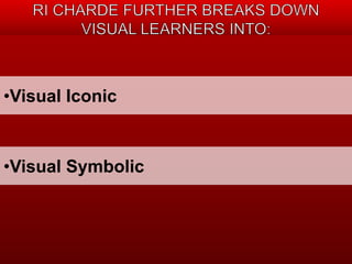 •Visual Iconic 
•Visual Symbolic 
 