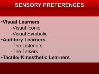 •Visual Learners 
-Visual Iconic 
-Visual Symbolic 
•Auditory Learners 
-The Listeners 
-The Talkers 
•Tactile/ Kinesthetic Learners 
 