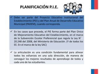 PLANIFICACIÓN P.I.E.
 Debe ser parte del Proyecto Educativo Institucional del
Establecimiento (PEI) y del Plan Anual de Desarrollo Educativo
Municipal (PADEM), cuando corresponda.
 En los casos que proceda, el PIE forma parte del Plan Único
de Mejoramiento Educativo del Establecimiento, en el marco
de la Subvención Escolar Preferencial que regula la Ley N°
20.248 del 2008, del Ministerio de Educación. (Y de todos los
EE. En el marco de la ley SAC)
 La articulación es una condición fundamental para alinear
todos los esfuerzos en una sola dirección, de manera de
conseguir los mejores resultados de aprendizaje de todos y
cada uno de los estudiantes.
 