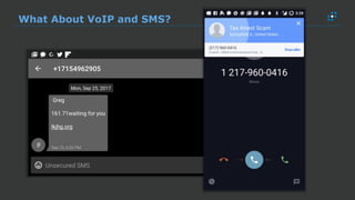 What About VoIP and SMS?
 