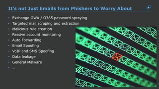 It’s not Just Emails from Phishers to Worry About
• Exchange OWA / O365 password spraying
• Targeted mail scraping and extraction
• Malicious rule creation
• Passive account monitoring
• Auto Forwarding
• Email Spoofing
• VoIP and SMS Spoofing
• Data leakage
• General Malware
• …
 