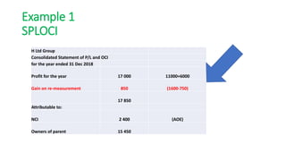 Piecemeal (step) acquisitions - 2022.pptx