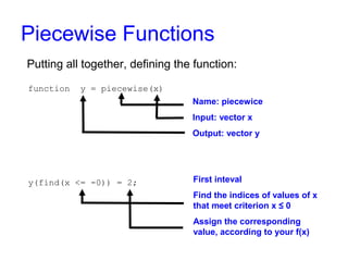 Piecewise Functions 
Putting all together, defining the function: 
function y = piecewise(x) 
y(find(x <= -0)) = 2; 
Name: piecewice 
Input: vector x 
Output: vector y 
First interval 
Find the indices of values of x 
that meet criterion x ≤ 0 
Assign the corresponding value, 
according to your f(x) 
 