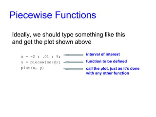 Piecewise Functions in Matlab | PPT
