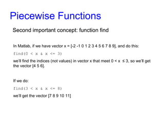 Piecewise Functions in Matlab | PPT