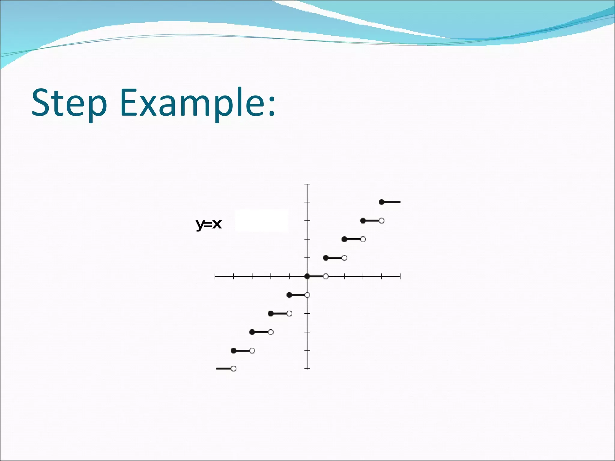 Step Example: y=x  