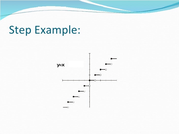 Piecewise and step functions