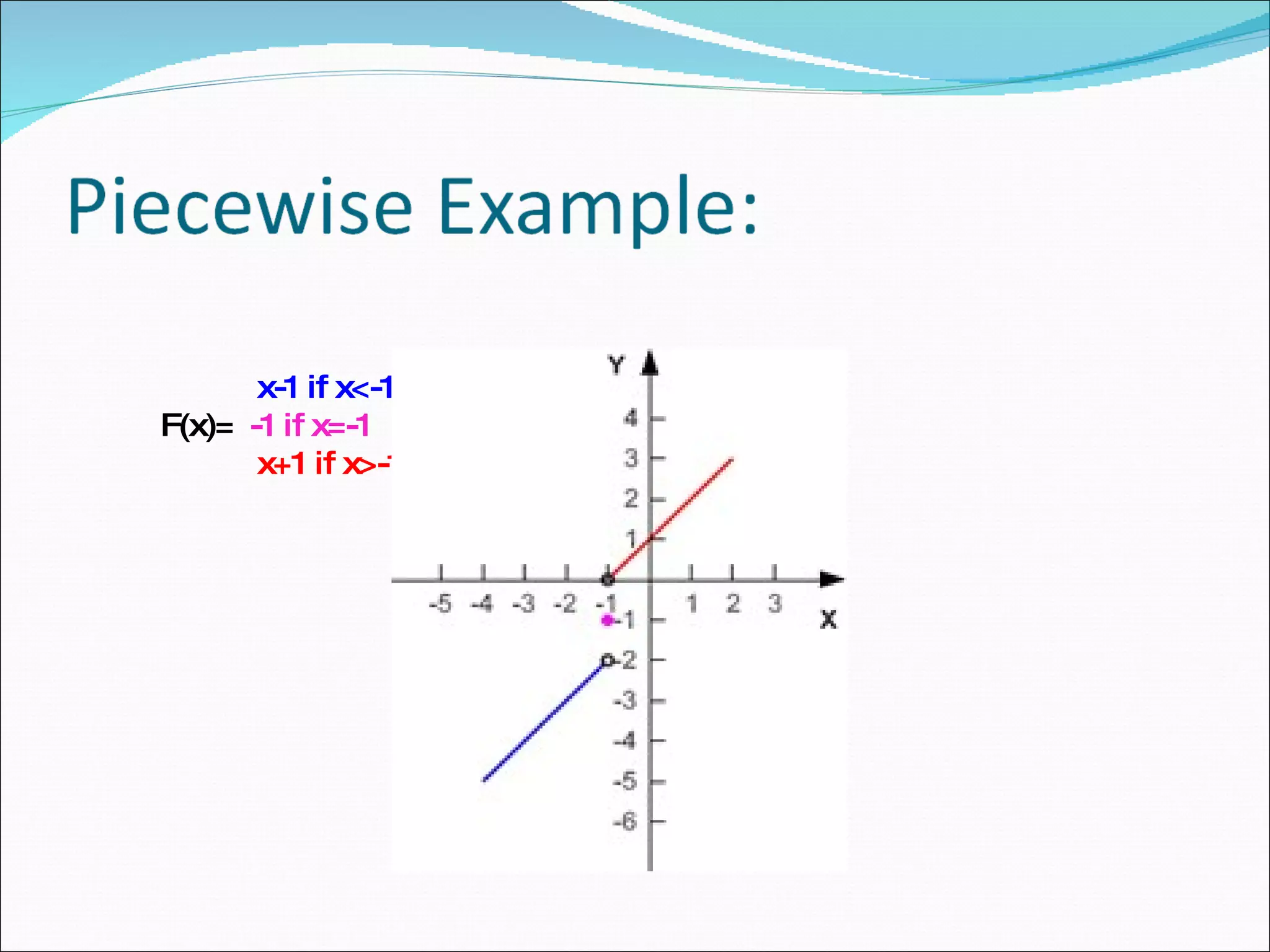 Piecewise And Step Functions | PPT