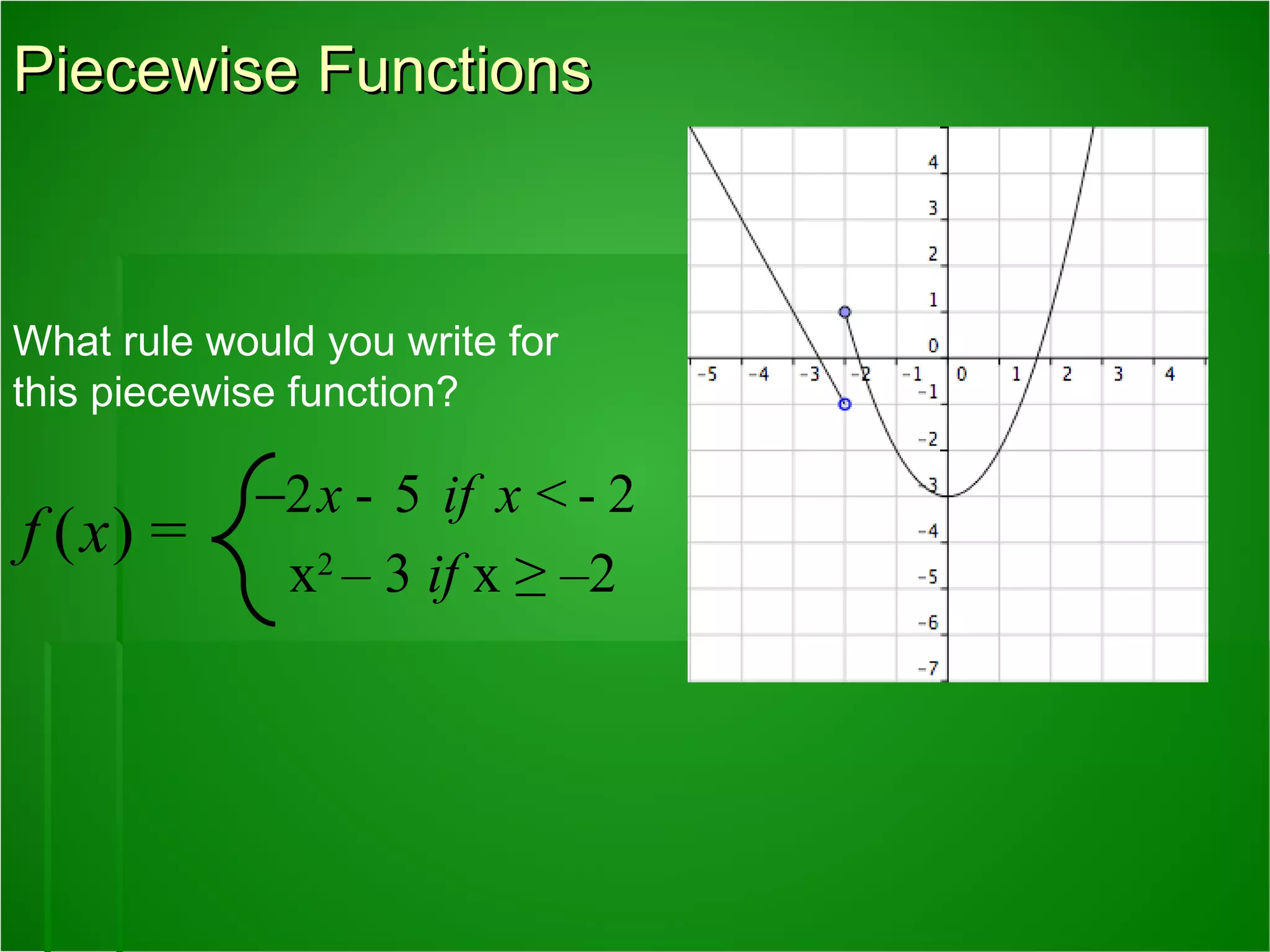 Piecewise function lesson 3 | PPT