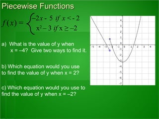 a)  What is the value of y when  x = –4?  Give two ways to find it. Piecewise Functions   b) Which equation would you use to find the value of y when x = 2? c) Which equation would you use to find the value of y when x = –2? x 2  – 3  if  x ≥ –2 